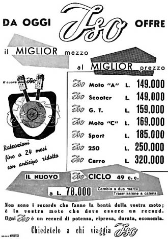 1955 ISO Isothermos Production Advertising with Rates.jpg
